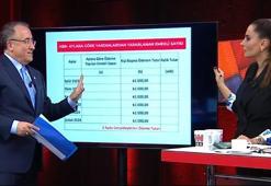 İYİ Parti ABB Adayı Cengiz Topel Yıldırım CNN Türk'te açıkladı: Yavaş'ın belediyeciliği bomboş