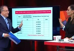 İYİ Parti ABB Adayı Cengiz Topel Yıldırım CNN Türk'te açıkladı: Yavaş'ın belediyeciliği bomboş