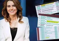 Seçil Erzan'ı en yakınları bile tehdit etmiş! CNN Türk Erzan'ın telefon mesajlarına ulaştı