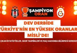 Dev Derbide Türkiye’nin En Yüksek Oranları Misli’de! Öne çıkan istatistikler, skor tahminleri ve maç hakkında bilinmesi gerekenler…