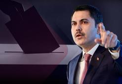 Cumhur İttifakı İBB Adayı Murat Kurum: 100 bin kiralık konut yapacağız