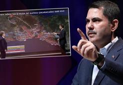 Kurum'dan İmamoğlu'na mal varlığı tepkisi: Rakibimiz villa yapmakla meşgulmüş!