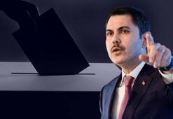 Murat Kurum'dan anket açıklaması: Manipülasyon yapıyorlar, kaybedeceklerini biliyorlar
