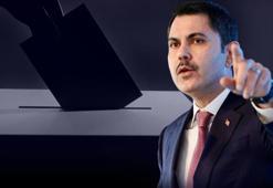 Murat Kurum: Şimdi hep birlikte sandıklara sahip çıkma zamanı