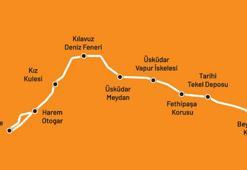 Üsküdar sahilde Bitcoin ödüllü koşu