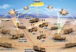 Gök Kubbe yurt sathını saracak! Demir Kubbe'den farkı yok