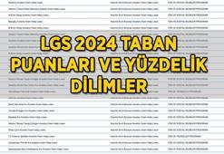 LGS TABAN PUANLARI 2024 📝 İL İL MEB LİSE (LGS) taban puanları ve başarı sıralamaları taban puanları listesi...