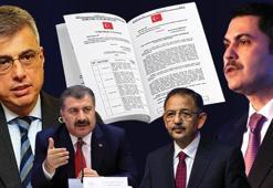 Son dakika: Kabine'de görev değişimi! Resmi Gazete'de yayımlandı: 2 yeni bakan atandı