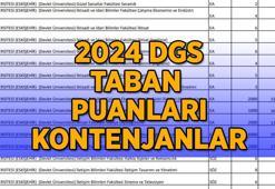 DGS TABAN PUANLARI VE KONTENJANLARI! 📍 Dikey Geçiş Sınavı (DGS) 2024 taban, tavan puanları ve başarı sıralamaları açıklandı mı?