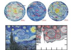 “Yıldızlı Gece” fizik yasalarıyla uyumlu