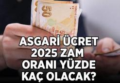 ASGARİ ÜCRET 2025 ZAM ORANI | Asgari Ücret Tespit Komisyonu ilk toplantısını ne zaman, hangi tarihte gerçekleştirecek? Zam oranlarına göre yeni asgari ücret rakamları...