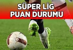 SÜPER LİG PUAN TABLOSU! Süper Lig'de kritik derbi sonrası oluşan son tablo! İşte Fenerbahçe, Beşiktaş, Galatasaray puan durumu...