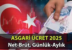 ASGARİ ÜCRET 2025 ne kadar ve ne zaman açıklanacak? 2025 Asgari ücret maaşı net - brüt, günlük - aylık olarak kaç TL bağlanacak? Sıradaki ve son toplantı ne zaman, tarihi belirlendi mi?