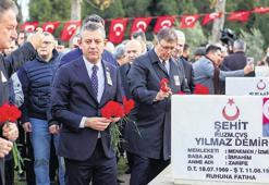 ‘Suriye’de demokratik bir rejimi destekliyoruz’