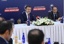 Asgari ücret artışı sonrası fiyat yükselten ve hileli ürün satanlara Bakan Yumaklı’dan uyarı