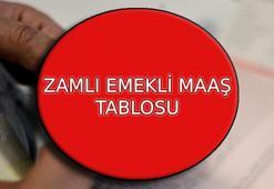 EMEKLİ MAAŞI ZAMMI TABLOSU NETLEŞTİ! 2025 SSK ve BAĞKUR Ocak yeni emekli zammı ile yeni en düşük emekli maaşı ne kadar oldu?