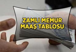 YENİ ZAMLI MEMUR MAAŞLARI 2025 BELLİ OLDU! 📍 Memur ve memur emeklisi maaş zam oranı yüzde kaç oldu? Zamlı memur maaşları ne zaman hesaplara yatacak?