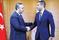 Uzay fırsatları için iş birliği