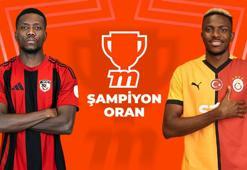 Galatasaray, Gaziantep FK deplasmanına çıkıyor! Şampiyon Oranlar Misli’de