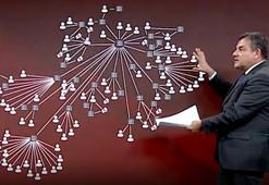 İşte Flash TV, Pozitifbank ve Payfix operasyonunun perde arkası! Kara para ağı deşifre oldu