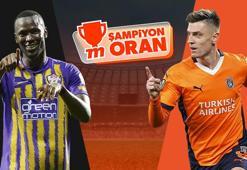 Haftanın kapanış maçında Eyüpspor’un konuğu Başakşehir! Maçın heyecanı Şampiyon Oranlar ile Misli'de