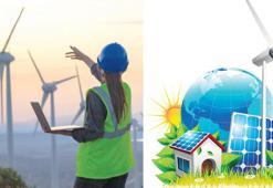 Sürdürülebilir enerji kritik