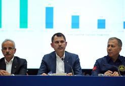 Bakan Kurum depremde en çok ihbar gelen 3 ilçeyi açıkladı