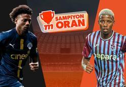 Trabzonspor, Kasımpaşa'ya konuk oluyor! Maçın heyecanı Şampiyon Oranlar ile Misli'de