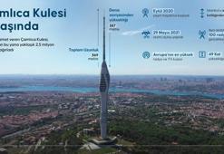 Çamlıca Kulesi 4 yaşında