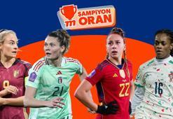 Avrupa Kadınlar Futbol Şampiyonası iki maç oynanacak! Maçların heyecanı Canlı Sohbet ve Şampiyon Oranlar ile Misli'de