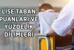 LİSE TABAN PUANLARI VE YÜZDELİK DİLİMLERİ 2025 | Kaç puanla hangi liseye girilir? İl il LGS Anadolu Lisesi, Fen Lisesi, İmam Hatip Lisesi, Meslek Lisesi taban puanları nasıl sorgulanır?