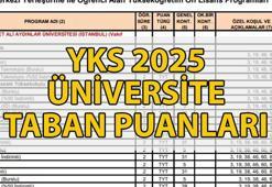 YKS ÜNİVERSİTE TABAN PUANLARI VE BAŞARI SIRALAMASI 2025 📢 2-4 yıllık Önlisans ve Lisans Üniversite taban puanları ve başarı sıralamaları belli oldu mu? EA-SÖZEL-SAYISAL Üniversite bölümleri ve başarı sıralamaları