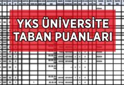 YKS TABAN PUANLARI 2025 || YKS 2-4 yıllık EA-SAY-SÖZ taban puanları ve başarı sıralamaları açıklandı mı? YKS Üniversite taban puanları ve başarı sıralamaları
