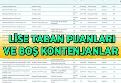 E-OKUL LGS 2025 TABAN PUANLAR VE BOŞ KONTENJANLAR | Anadolu Lisesi, Fen Lisesi, Anadolu İmam Hatip Lisesi taban puanları ve boş kontenjan görüntüleme ekranı