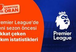 Liverpool hem içeride hem de dışarıda lider! Kalesini en çok gole kapatan takım Arsenal… İşte Premier League’de yeni sezon öncesi dikkat çeken takım istatistikleri…
