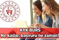 KYK KREDİ VE YURTLAR GENEL MÜDÜRLÜĞÜ ✅ KYK burs ve kredi başvuruları ne zaman, nasıl yapılır? KYK Burs ve Kredi ne kadar? İşte başvuru şartları...