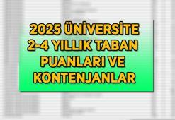 ÜNİVERSİTE TABAN PUANLARI 2025 | 2-4 YILLIK Üniversite taban puanları ve başarı sıralamaları (EA, SÖZ, SAY)