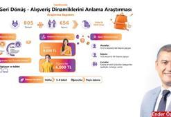 Okul alışverişini kampanyalar hafifletiyor