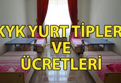 YURT TİPLERİ VE ÜCRETLERİ 2025-2026 🚩 KYK yurtları kaç kişilik? 1, 2, 3, 4, 5, 6 tip KYK yurt fiyatları ne kadar? GSB KYK yurt fiyatları
