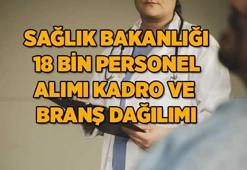 KPSS 2025/5 ÖSYM SAĞLIK BAKANLIĞI PERSONEL ALIMI | Sağlık Bakanlığı 15 bin 247 sözleşmeli personel alımı kadro ve branş dağılımı | ÖSYM Sağlık Bakanlığı başvuru ekranı...