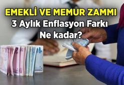 SSK, Bağ-Kur Emeklisi & Memur ve emekli memur zammı 3 Aylık enflasyon farkı ne kadar? 2026 Ocak emekli ve memur maaşı zam oranı yüzde kaç olur? İşte yıl sonu beklentisi