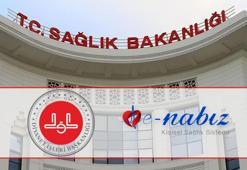 e Nabız 📌 Organ bağışı nasıl yapılır? Öldükten sonra organ nakli ve bağışı caiz mi?