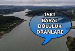 İSKİ 7 KASIM BARAJ DOLULUK ORANLARI | İstanbul baraj doluluk oranlarında son durum ne? İşte açıklanan son baraj doluluk oranı ve 14 günlük değişim...