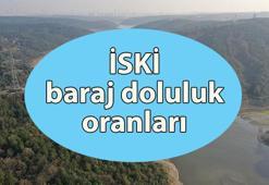 İSKİ BARAJ DOLULUK ORANLARI 14 KASIM 2025 💧 İstanbul baraj doluluk oranı ne kadar? İSKİ güncel baraj doluluk oranları