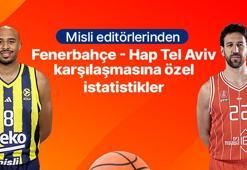 Misli editörlerinden Fenerbahçe - Hap Tel Aviv karşılaşmasına özel istatistikler