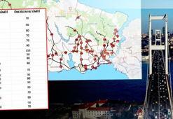İstanbul'da 84 noktada hız sınırı değişti! İşte cadde cadde yeni hız limitleri