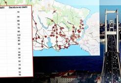 İstanbul'da 84 noktada hız sınırı değişti! İşte cadde cadde yeni hız limitleri