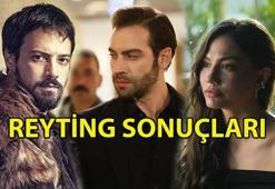 REYTİNG SONUÇLARI 📌 4 Aralık Çarşamba reyting sonuçları belli oldu! Kuruluş Orhan, Sahipsizler, Sakıncalı, Eşref Rüya reyting sıralamasında zirvedeki isim...