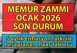 OCAK 2026 MEMUR ZAMMI SON DAKİKA HABERLERİ 📌 5 aylık enflasyon farkı ne kadar? En düşük memur maaşı ne kadar olacak? Kesinleşen zam oranı ile yeni maaş tablosu