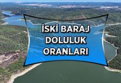 ARTIŞ SÜRÜYOR! İSKİ 9 ARALIK BARAJ DOLULUK ORANLARI | İstanbul baraj doluluk oranlarında son durum ne? İşte yağışın ardından son tablo...